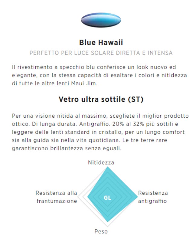 Chee Hoo! occhiali polarizzati lente a specchio Blu di Maui Jim lenti Blue  Hawaii - Maui Jim shop online Savarese Ottica
